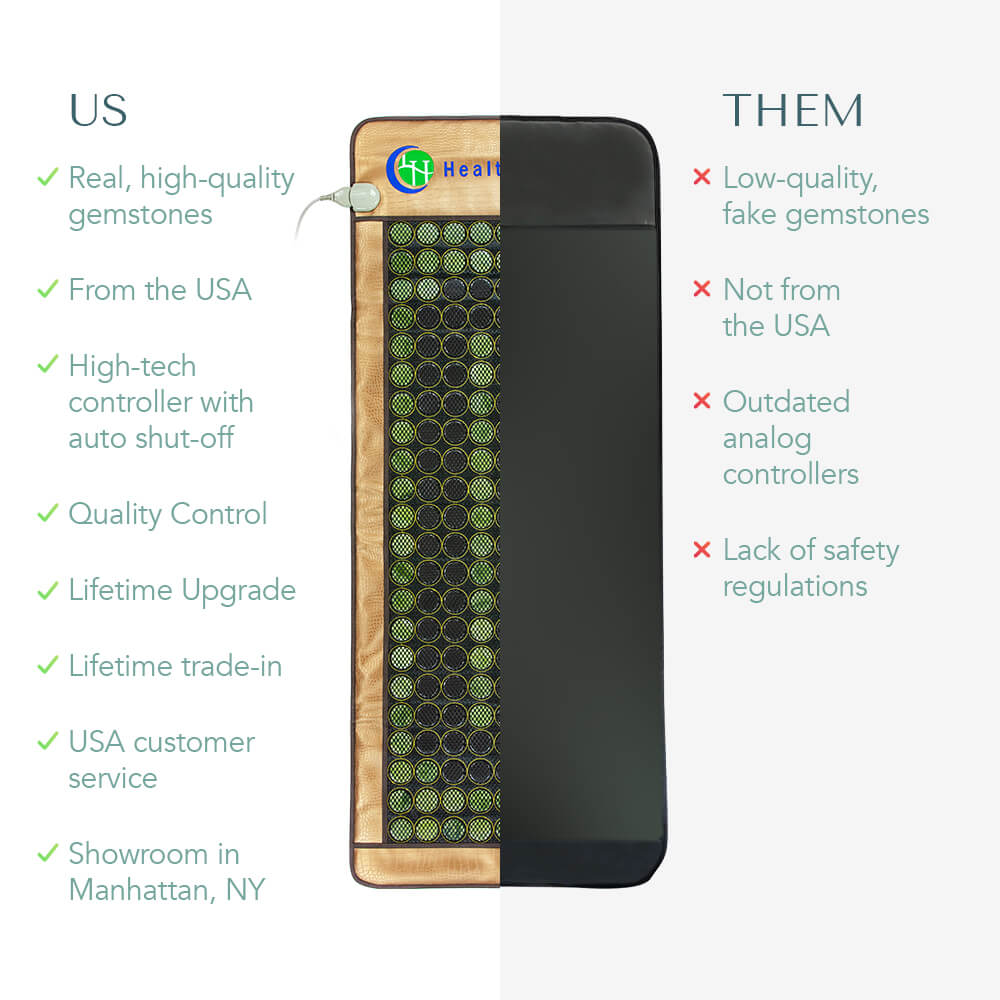 The MESH Series | Infrared Heating Mats (no PEMF)