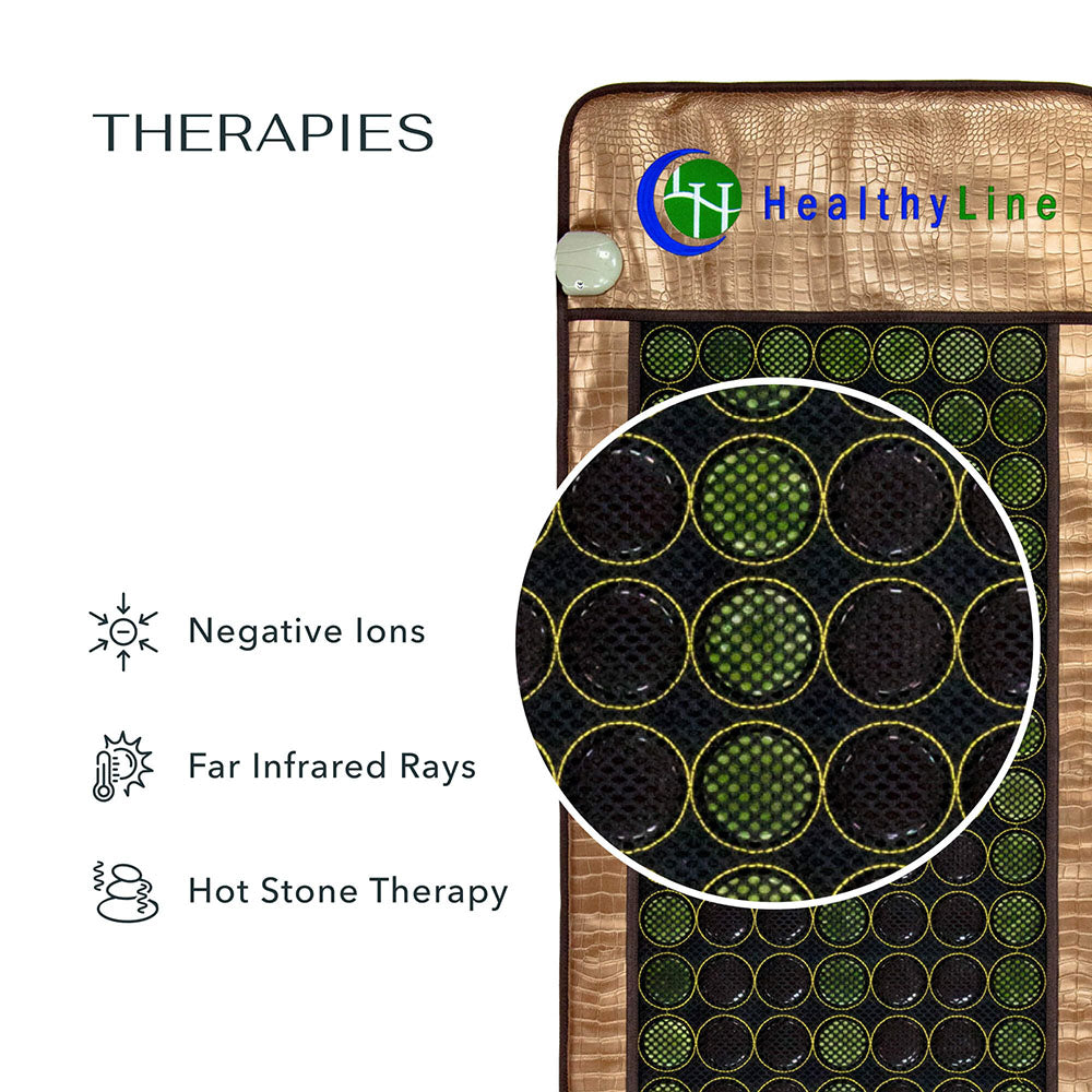The MESH Series | Infrared Heating Mats (no PEMF)