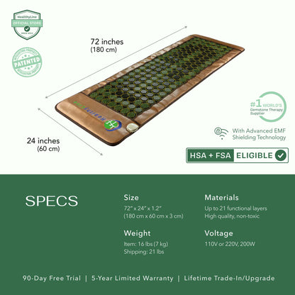 The MESH Series | Infrared Heating Mats (no PEMF)