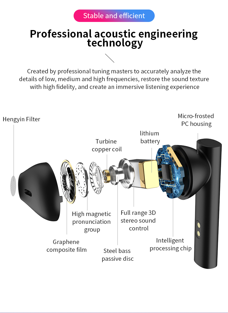 Bluetooth Earphones LED Wireless